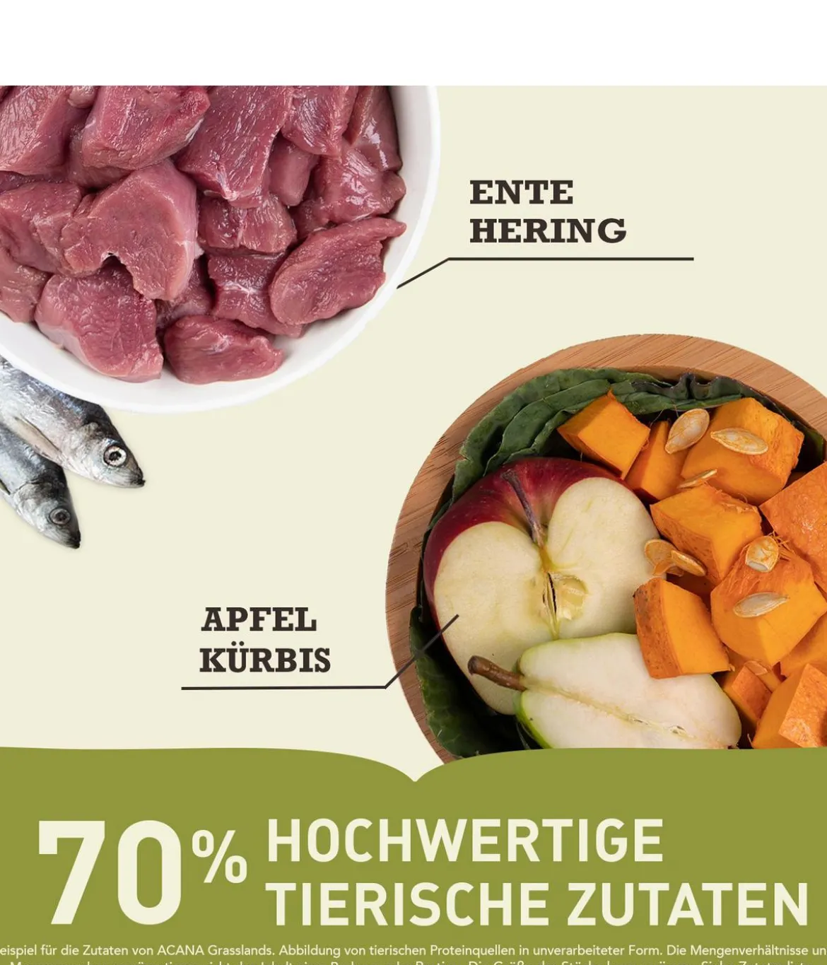 ACANA Trockenfutter für Hunde Regionals Dog Grasslands, Adult, Ente & Lamm