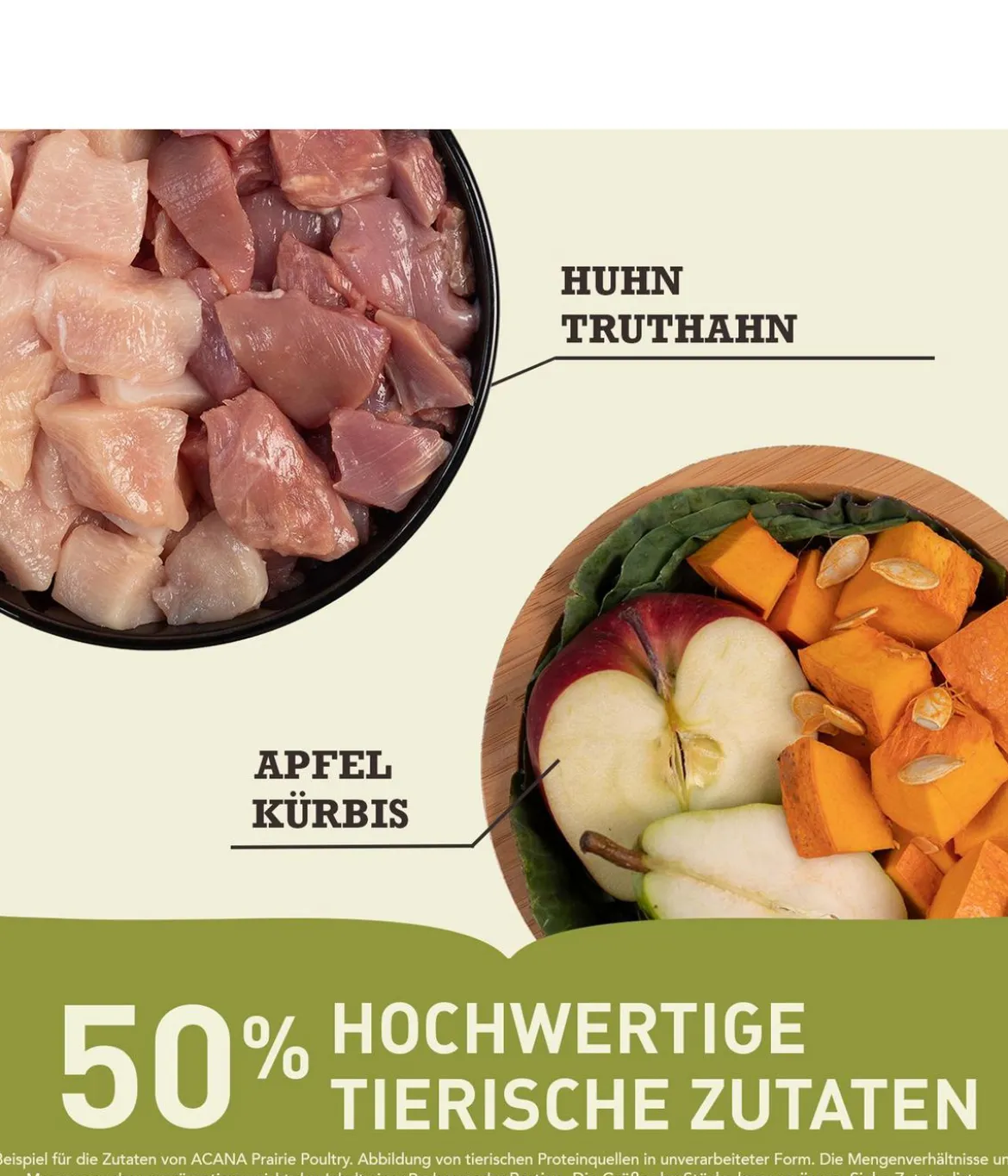 ACANA Trockenfutter für Hunde Classics Prairie Poultry Recipe Adult