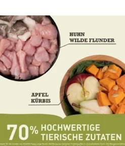 ACANA Trockenfutter für Hunde Heritage Puppy Large Breed Recipe