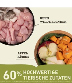 ACANA Trockenfutter für Hunde Heritage Adult Dog Recipe