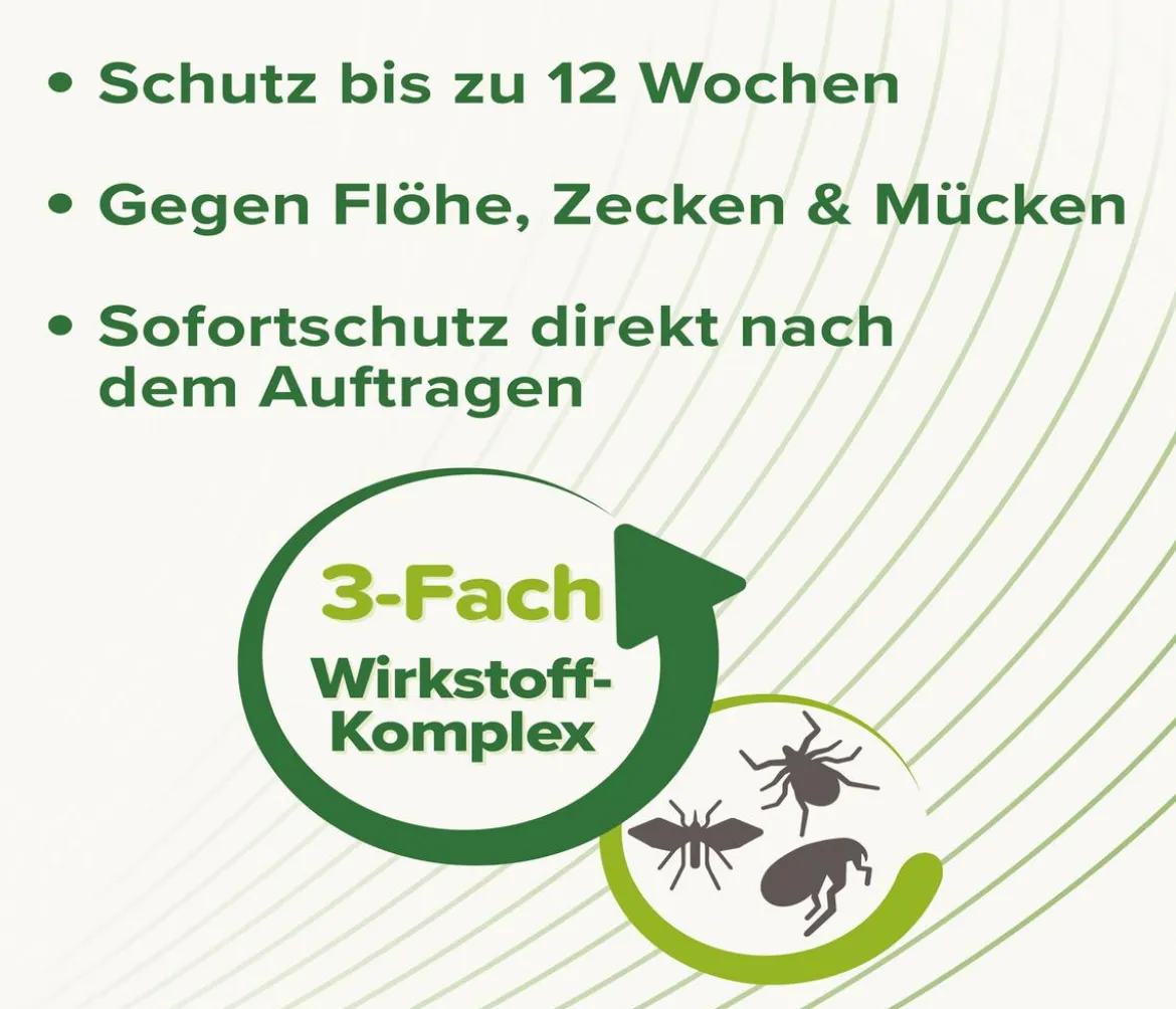 beaphar Spot On für kleine Hunde, 3x1 ml