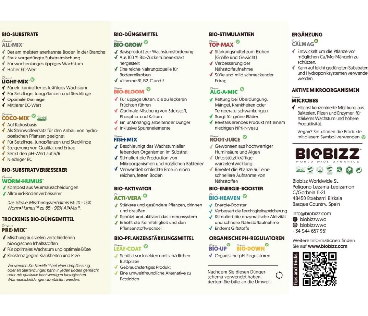 BioBizz® Flüssigdünger Starter-Set inkl. Messhilfe, 5-teilig