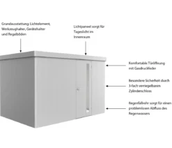 Biohort Gerätehaus Neo 2D, ca. B348/H222/T236 cm