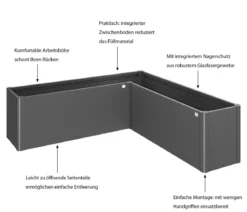 Biohort Hochbeet Belvedere L200