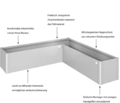 Biohort Hochbeet Belvedere L200