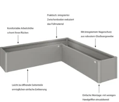Biohort Hochbeet Belvedere L200
