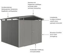 Biohort Metallgerätehaus Panorama® P4, ca. B273/H227/T278 cm
