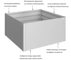 Biohort Metall Hochbeet 1,5x1,5, ca. B152/H77/T152 cm
