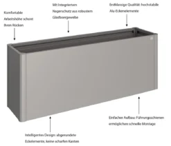 Biohort Metall HochBeet 2x0,5, ca. B201,6/H77/T54,7 cm