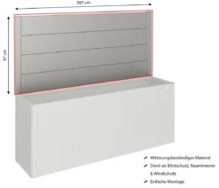 Biohort Sichtschutz für HochBeet 4x1, ca. B397/H91/T4 cm