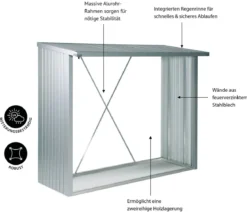 Biohort WoodStock® 230