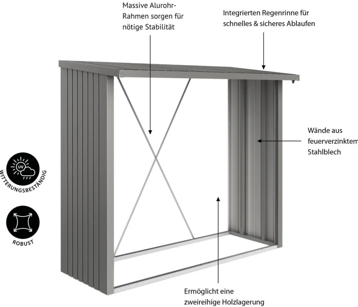 Biohort WoodStock® 230