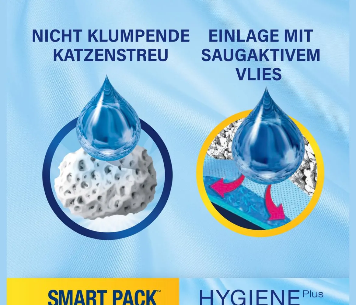 Catsan Katzenstreu Smart Pack, 3 x 2 Pack