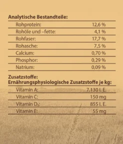 Dehner Best Nature Degu-/Chinchillafutter Superfood Mix