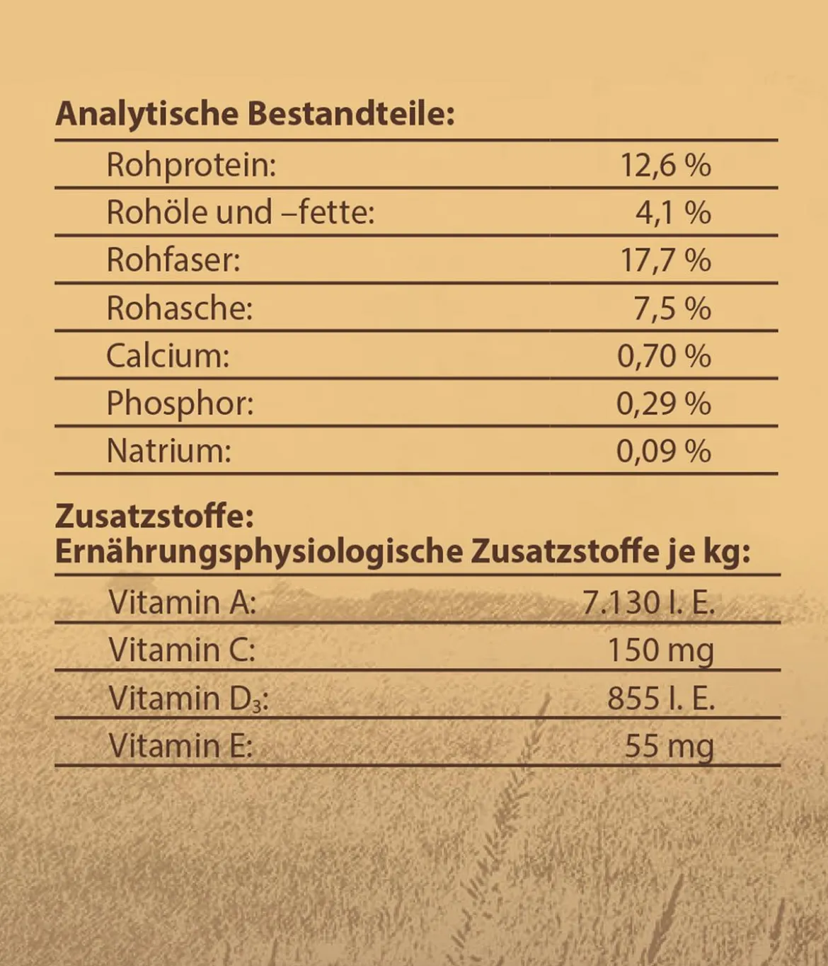 Dehner Best Nature Degu-/Chinchillafutter Superfood Mix