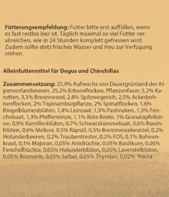 Dehner Best Nature Degu-/Chinchillafutter Superfood Mix