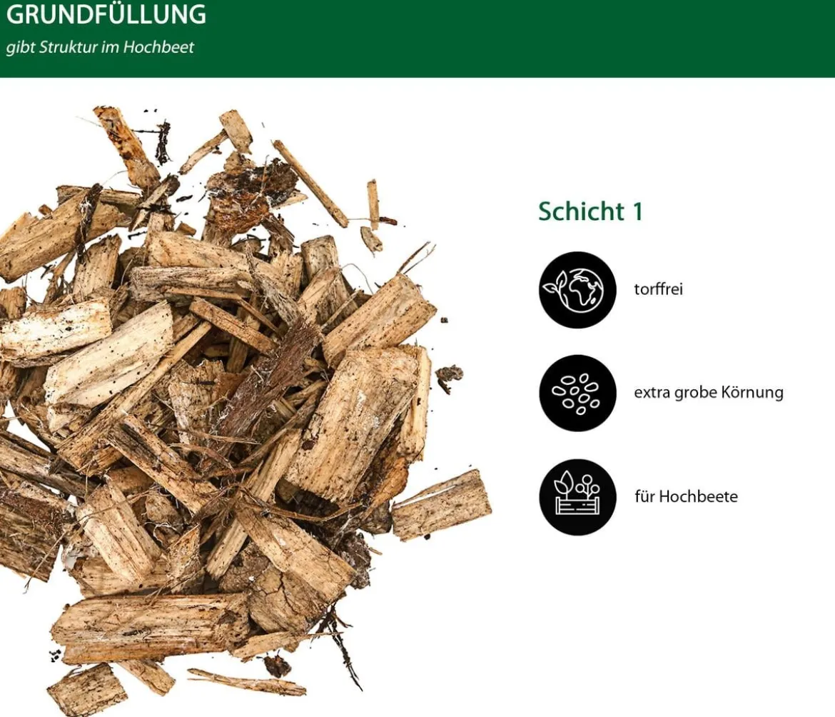 Dehner Bio Hochbeet-Grundfüllung, 50 l