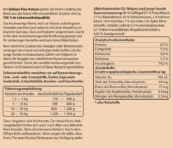 Dehner Fine Nature Nassfutter für Hunde Junior, Geflügel mit Zucchini, Apfel & Eierschalenpulver