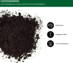Dehner Hortensienerde, 51 x 20 Liter