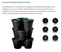 Dehner Kunststoff-Säulentopf Portland, rund, türkis, ca. Ø43/H58 cm, 3er-Set