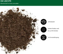 Dehner Leichte Blumenerde, 51 x 40 Liter