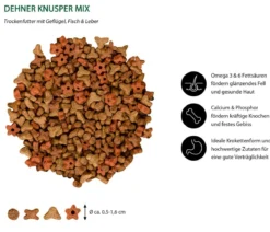 Dehner Lieblinge Trockenfutter für Katzen Kitten, mit Geflügel, 400 g