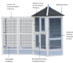 Dehner Lieblinge Vogelvolieren-Set Santorini, mit Freigehege, weiß/blau, ca. B236,4/H180/T132 cm