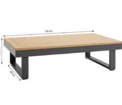 Dehner Lounge Riva, 3-teilig