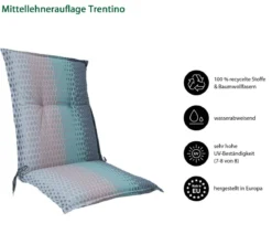 Dehner Mittellehnerauflage Trentino, ca. B50/H6/T108 cm