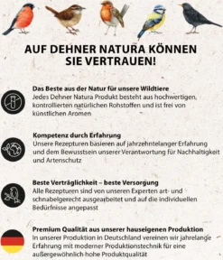 Dehner Natura Premium Wildvogelfutter Meisenknödel im Eimer, ohne Netz