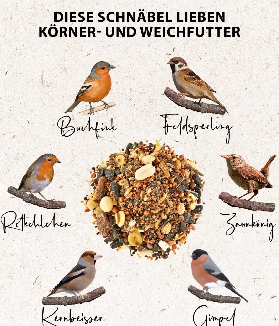 Dehner Natura Premium Wildvogel Körner- und Weichfutter