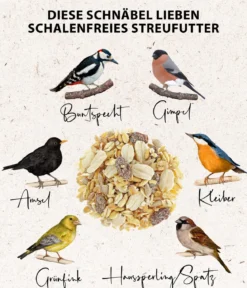 Dehner Natura Premium Wildvogel Streufutter schalenfrei
