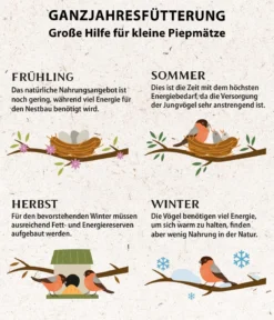 Dehner Natura Premium Wildvogelfutter Gourmet Sticks mit Mehlwürmern