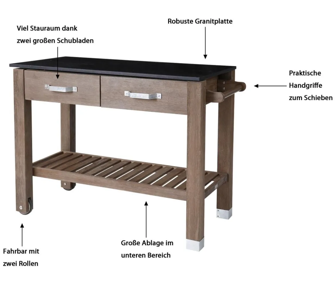 Dehner Premium Holz-Pflanztisch Windsor, ca. B110/H84/T55 cm