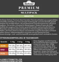 Dehner Premium Nassfutter für Katzen Feine Fleischmenüs im Vorteilspack Sensitive Adult, 12 x 100 g