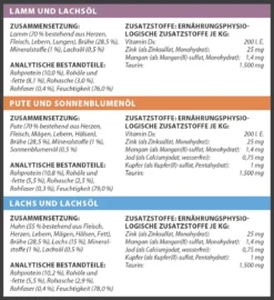 Dehner Premium Nassfutter für Katzen Multipack Adult, 12 x 100 g