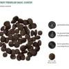 Dehner Premium Trockenfutter für Hunde Maxi Junior