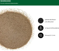 Dehner Rasensand, 15 kg