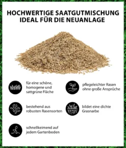 Dehner Saatgut Universalrasen, 500 g