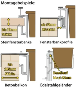 Dehner Universal-Blumenkastenhalter, Aluminium