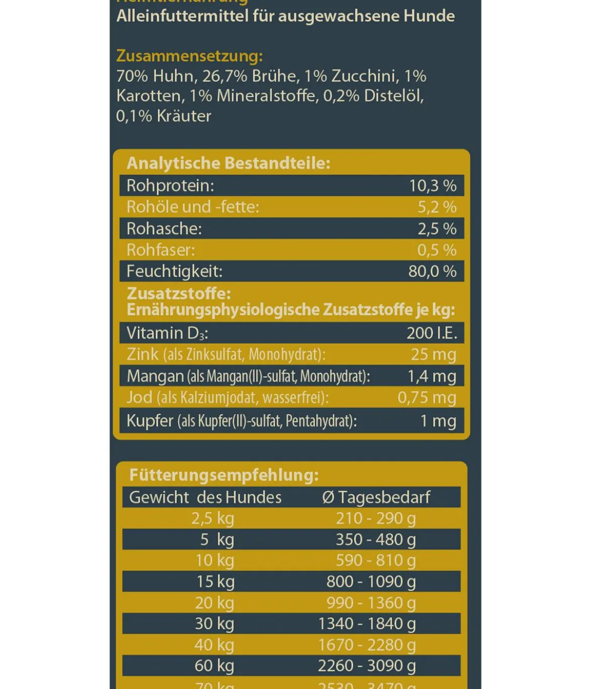 Dehner Wild Nature Nassfutter für Hunde Mono-Protein Adult, Huhn