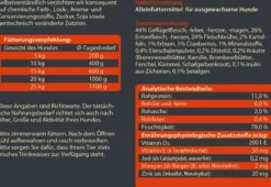 Dehner Wild Nature Nassfutter für Hunde Probier-Set, 6 x 400 g
