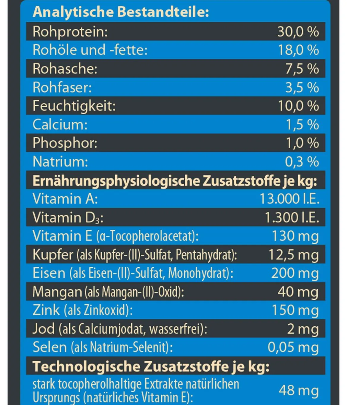 Dehner Wild Nature Trockenfutter für Hunde Meeresküste Kleine Krokette Adult, Makrele