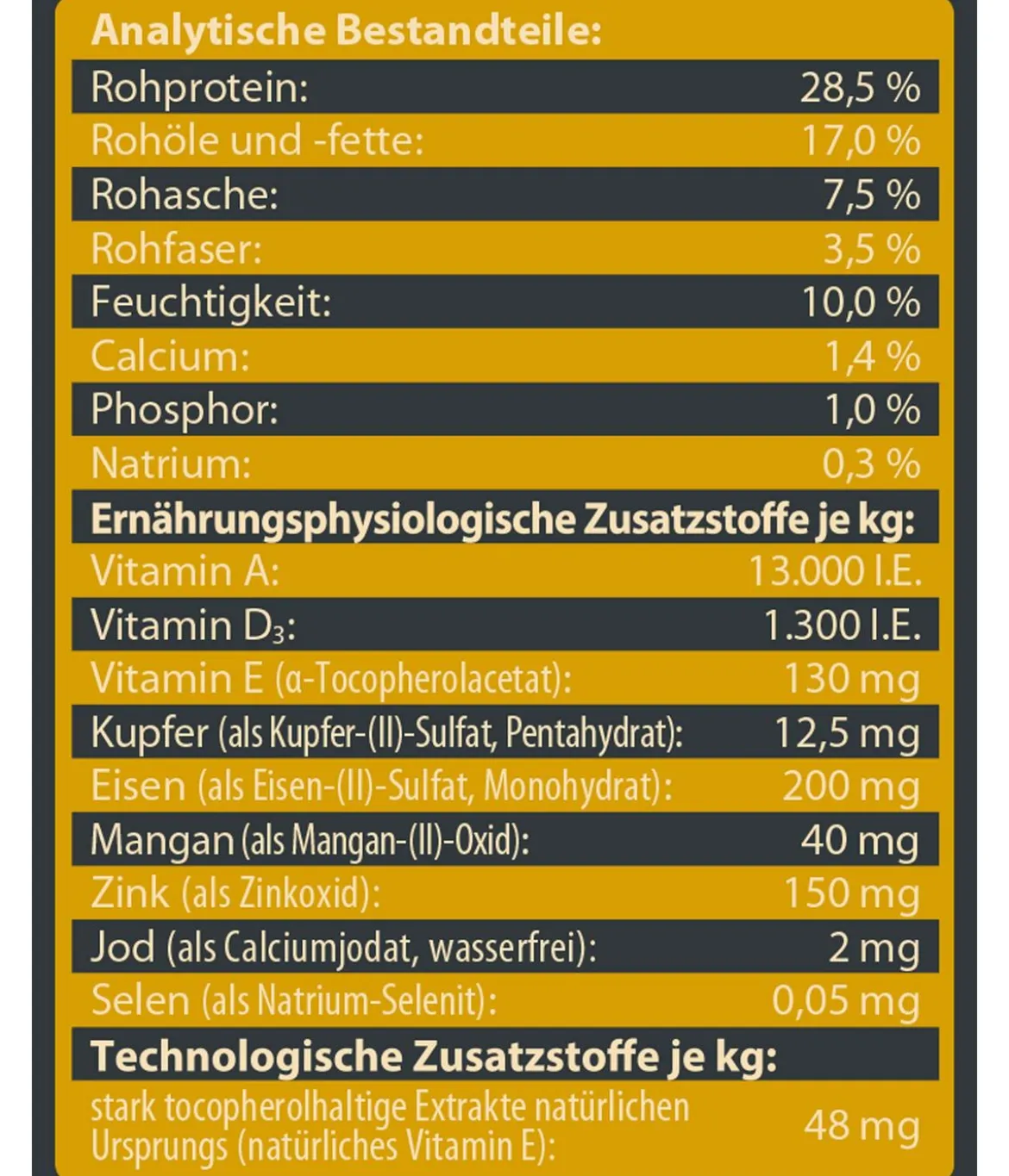 Dehner Wild Nature Trockenfutter für Hunde Hügelland Adult, Truthahn