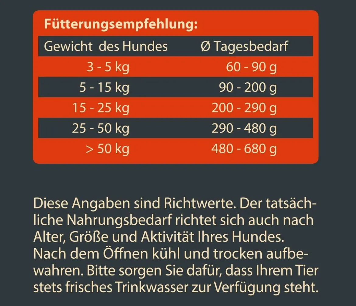 Dehner Wild Nature Trockenfutter für Hunde Hochmoor Senior