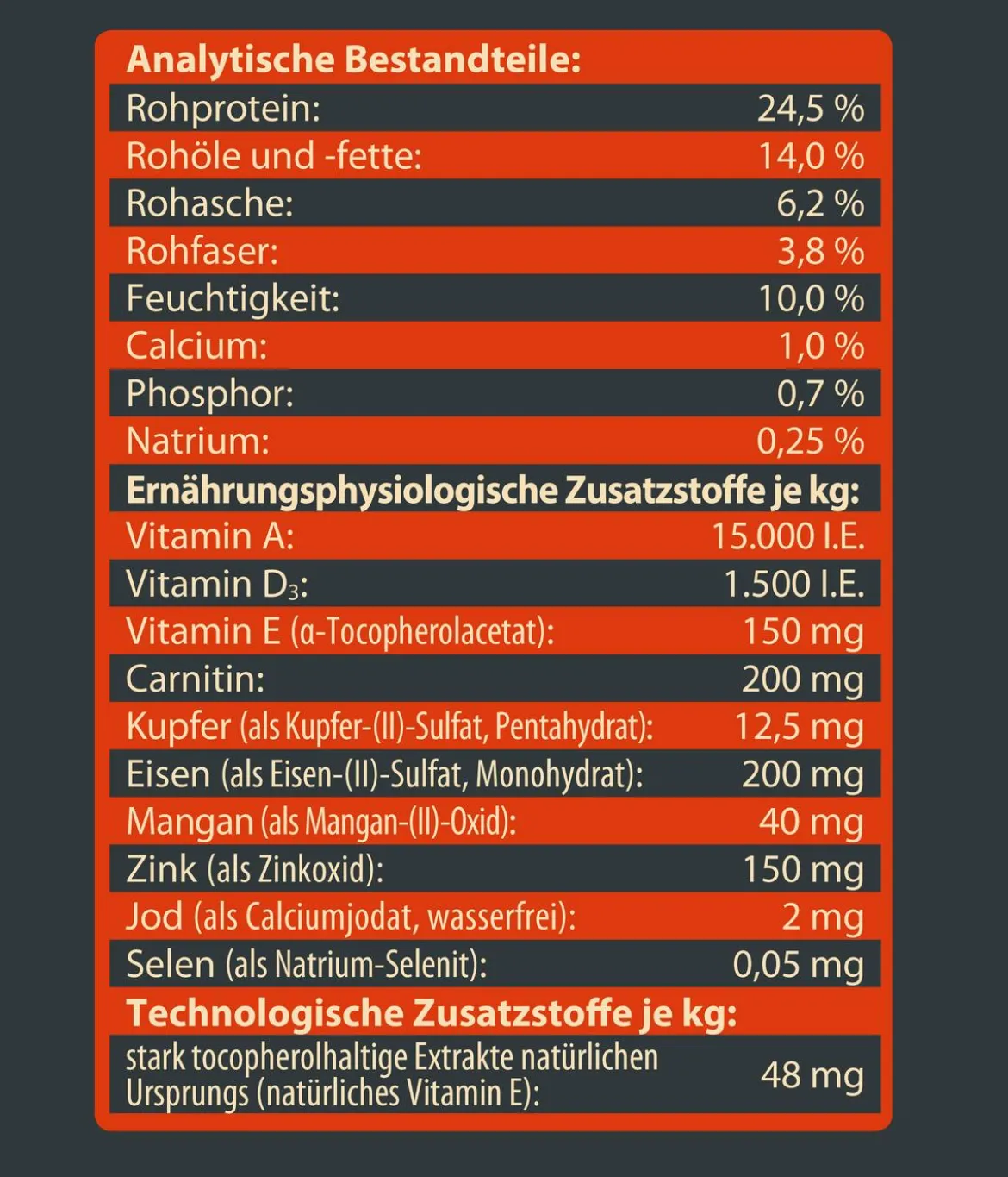 Dehner Wild Nature Trockenfutter für Hunde Hochmoor Senior