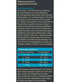 Dehner Wild Nature Trockenfutter für Hunde Mono-Protein Adult