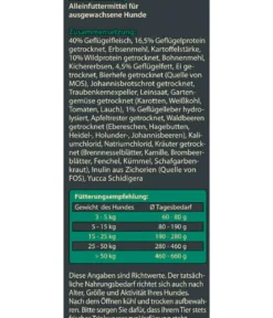 Dehner Wild Nature Trockenfutter für Hunde Auwald Adult, Wild