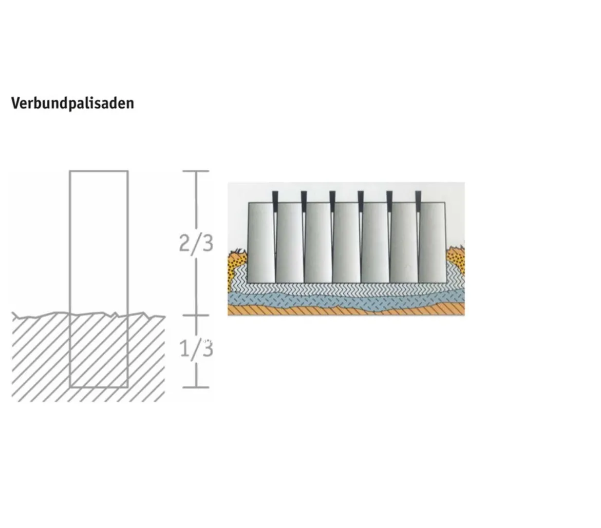 Diephaus Mini-Palisade