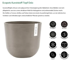 Ecopots Kunststoff-Topf Oslo mit Wassersystem, rund